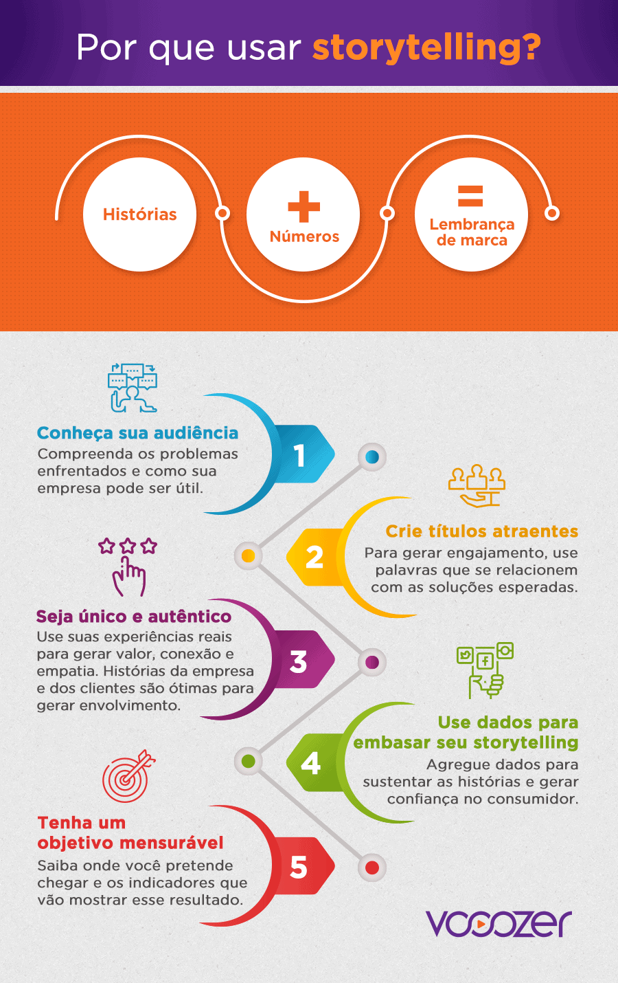 storytelling marketing
