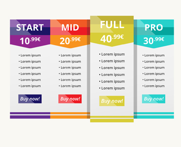 erros comuns ao contratar serviço de marketing digital