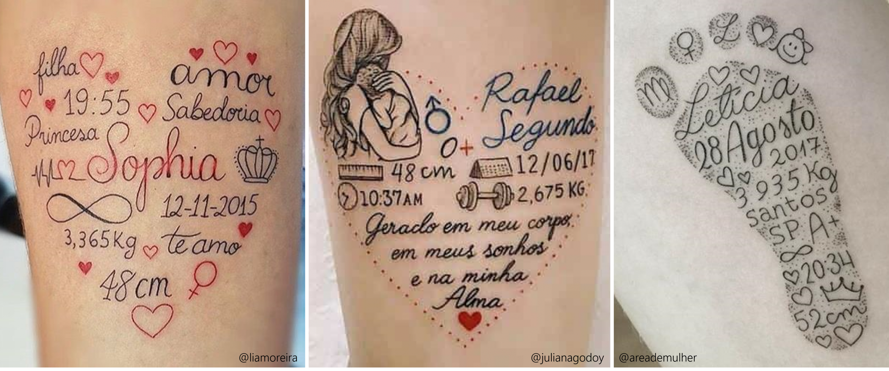 Significado das Tatuagens de Pezinho de Bebê
