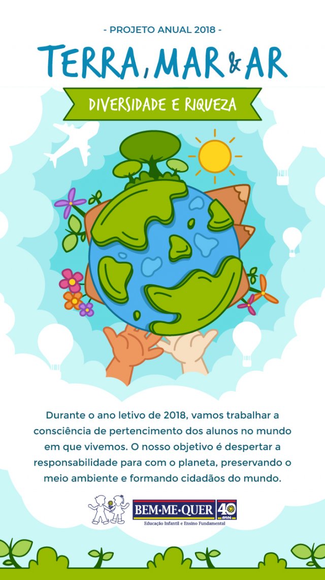 custo de implementação de projetos em educação infantil