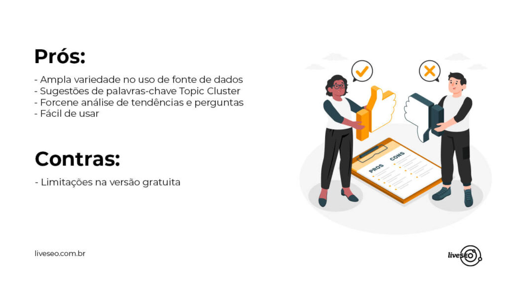 O futuro do SEO com a Inteligência Artificial