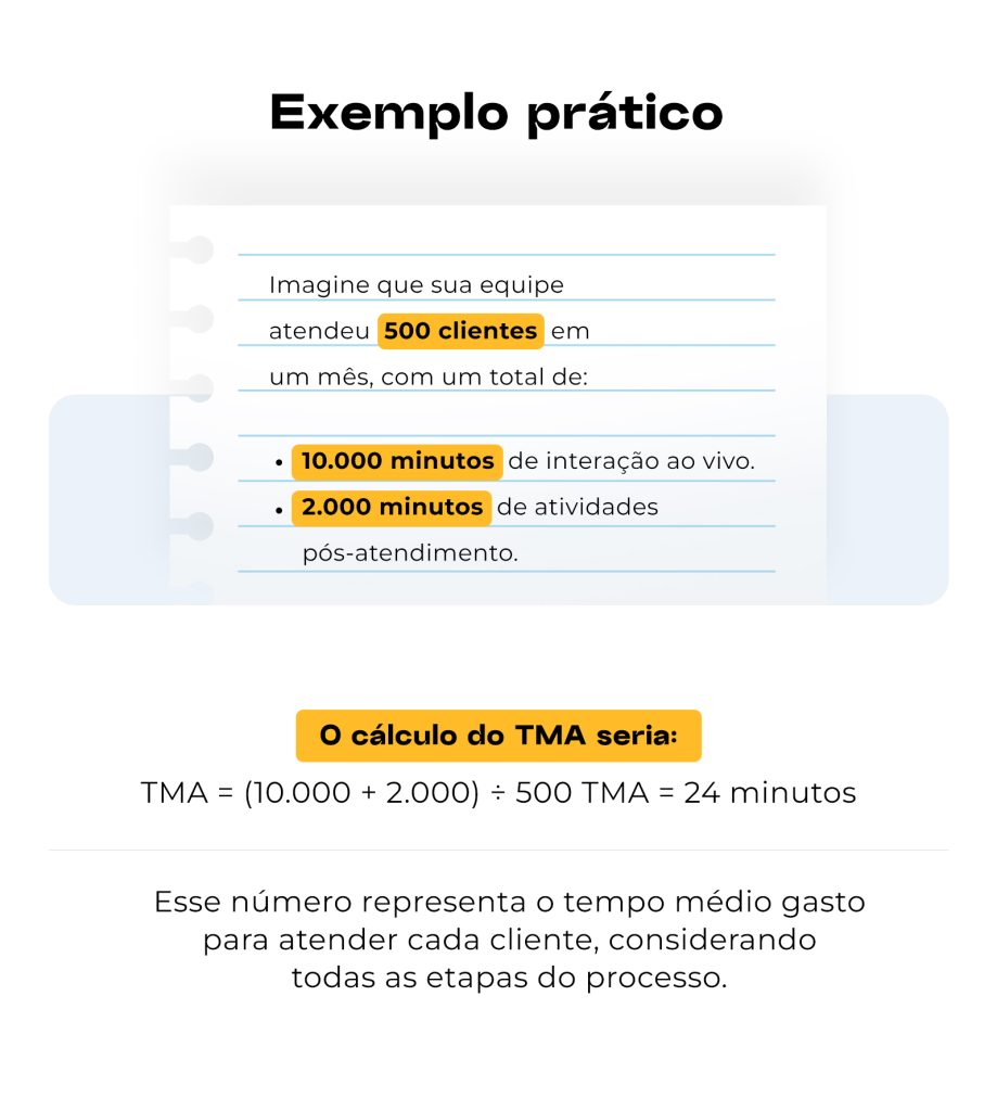 exemplos de tempo médio de atendimento para inspirar