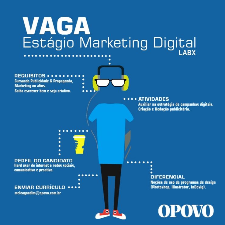 Marketing de Performance: O que é e como se especializar