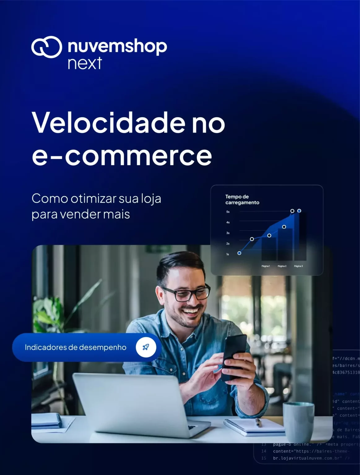 velocidade do site e-commerce