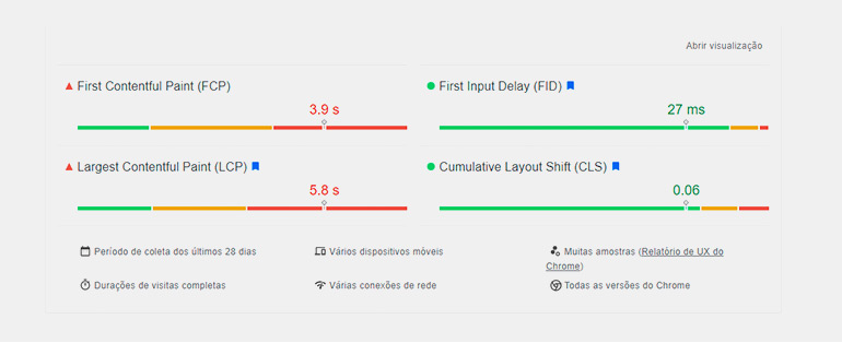 Otimização de Imagens e Cache: Estratégias Essenciais para Acelerar Sua Loja Virtual