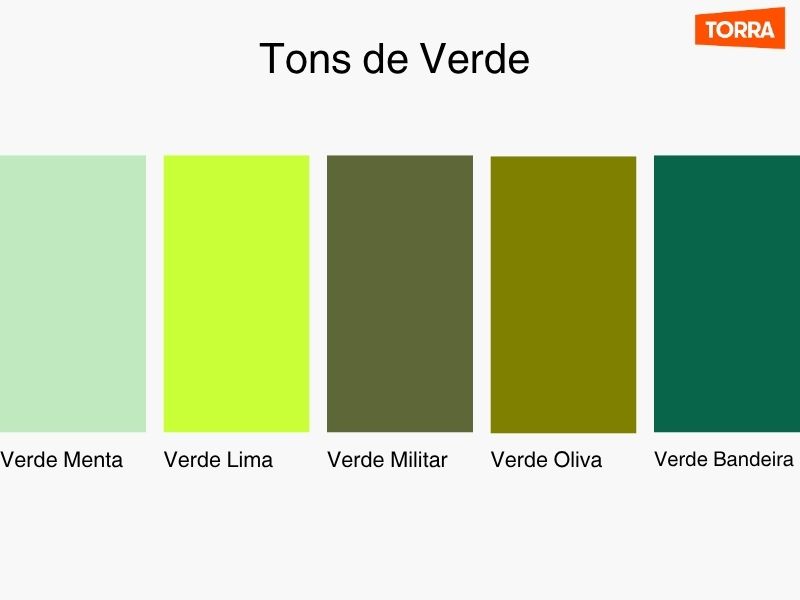 verde limão e bege