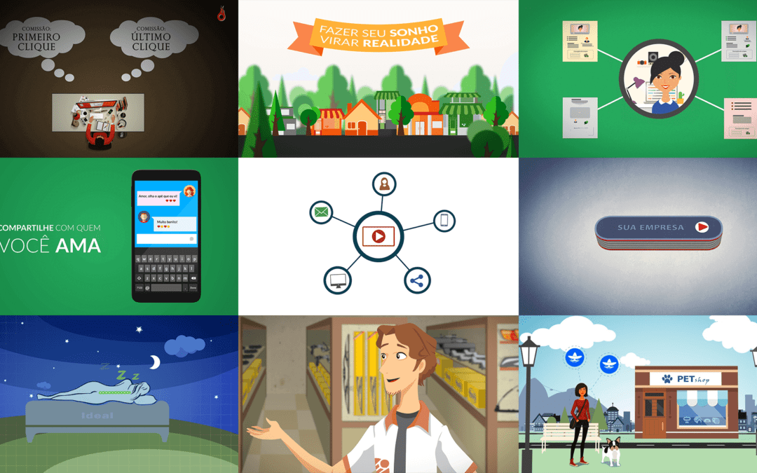 video marketing marketing