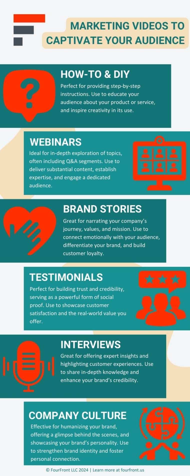 5 motivos para usar video marketing na sua estrategia de conteudo