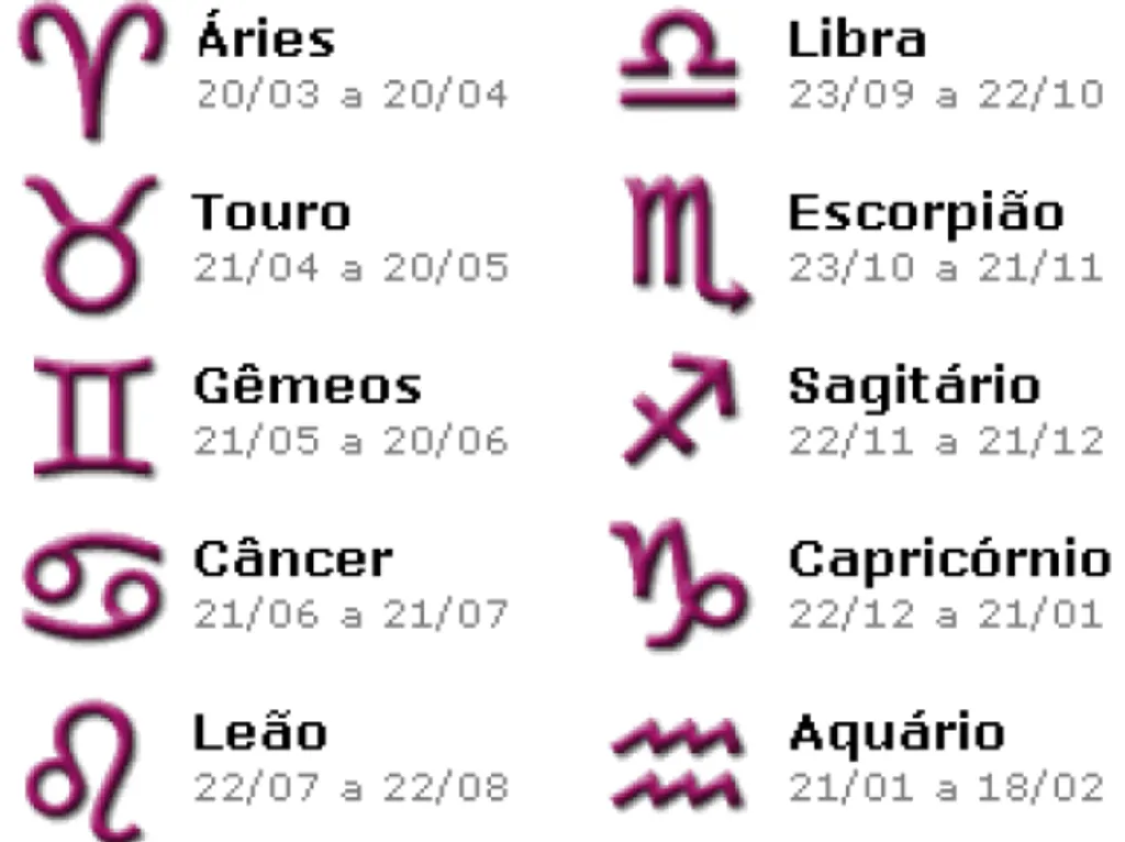 qual signo combina com sagitário no amor