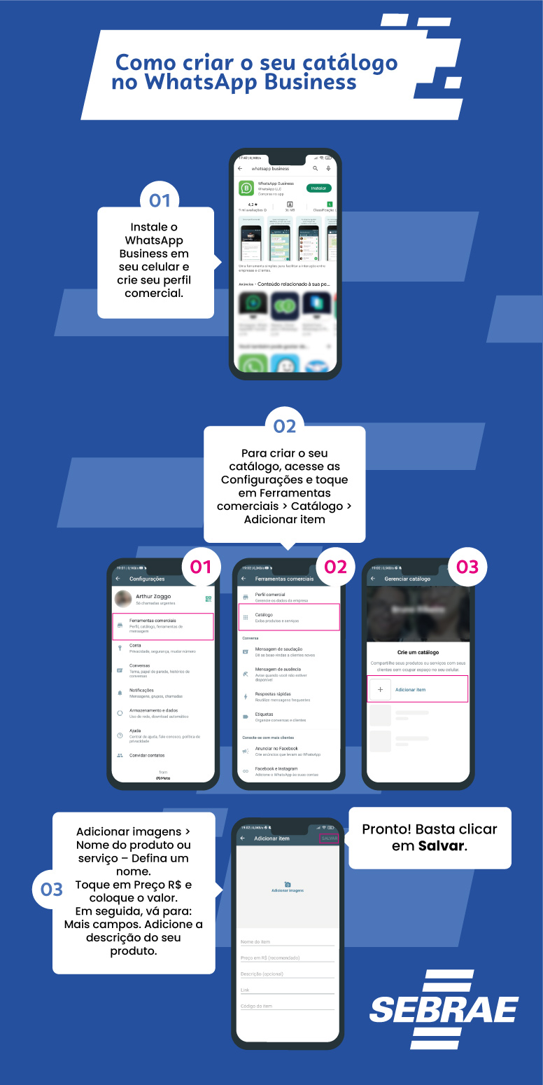 whatsapp business para e-commerce