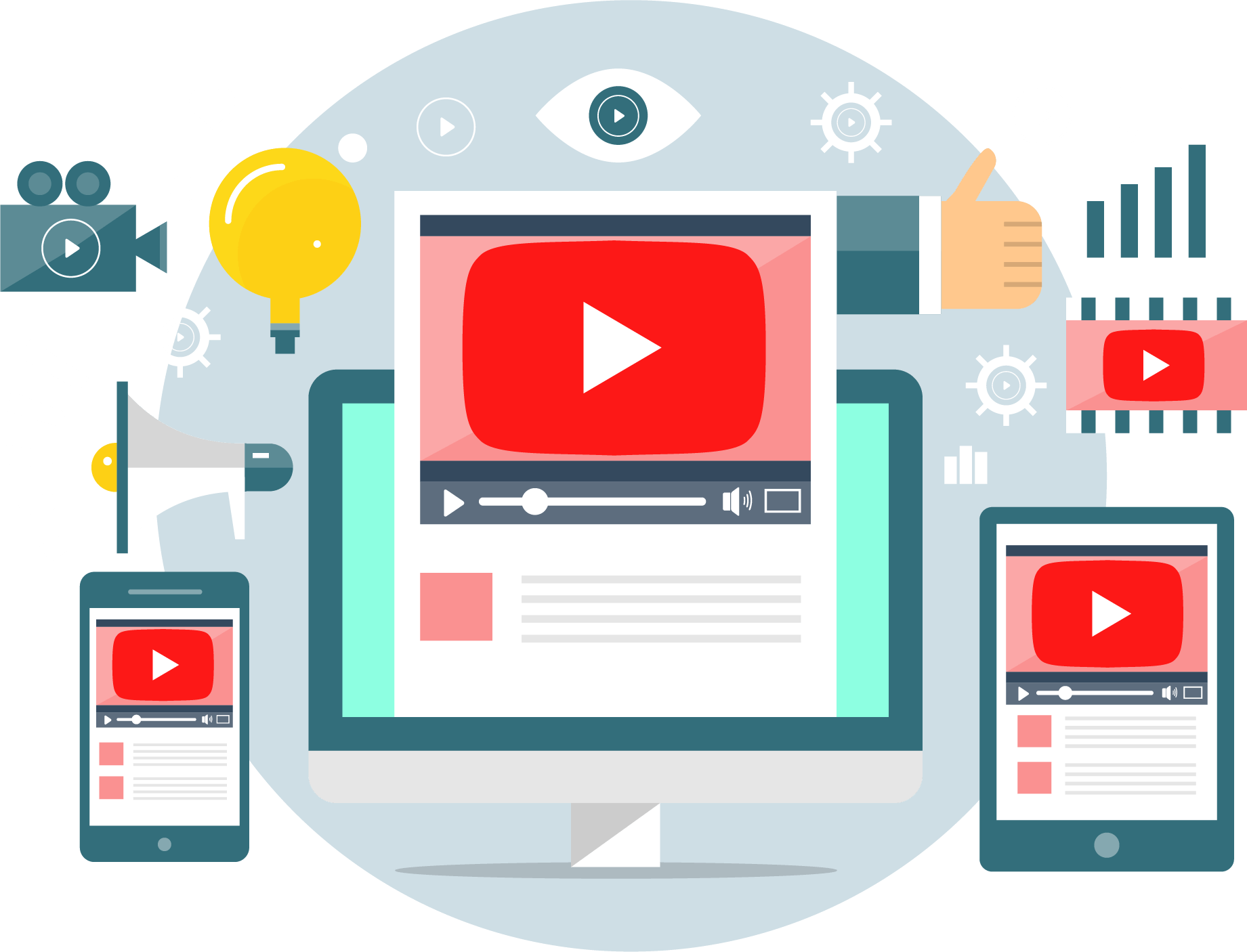 publicidade no YouTube
