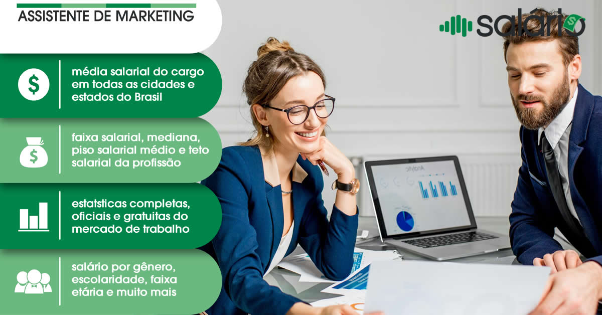 salário assistente de marketing digital 2026