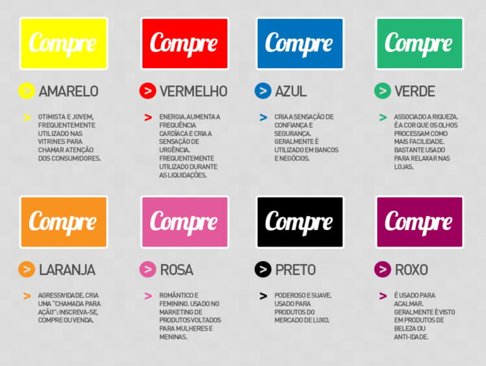 cores e neuromarketing