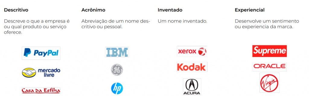 nomes de empresas de tecnologia e marketing