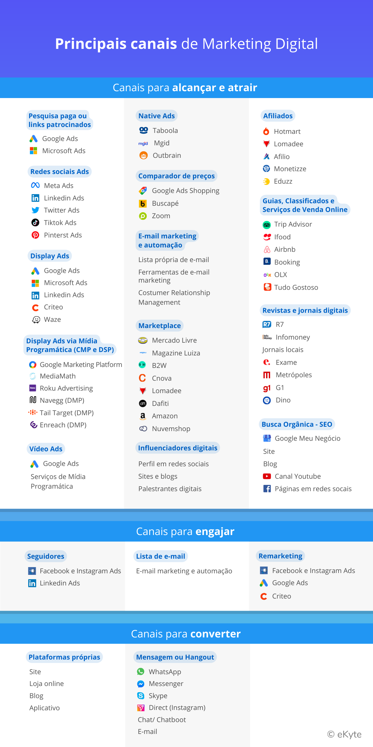 ideias de nomes para empresa de marketing digital