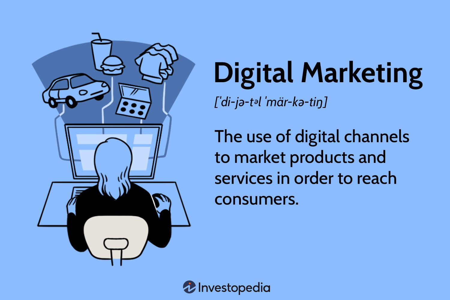 o que é marketing digital